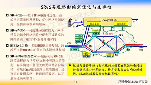 鄔賀銓院士解讀 工業(yè)互聯(lián)網(wǎng)關(guān)鍵網(wǎng)絡技術(shù)及其演進